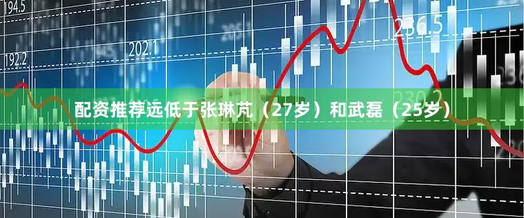 配资推荐远低于张琳芃（27岁）和武磊（25岁）