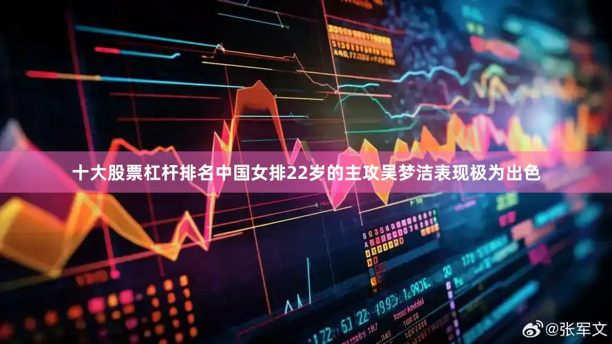 十大股票杠杆排名中国女排22岁的主攻吴梦洁表现极为出色