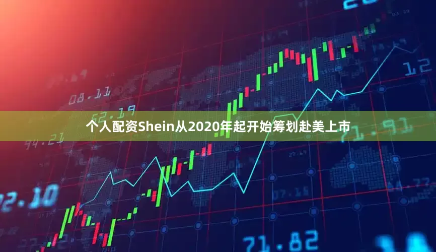 个人配资Shein从2020年起开始筹划赴美上市